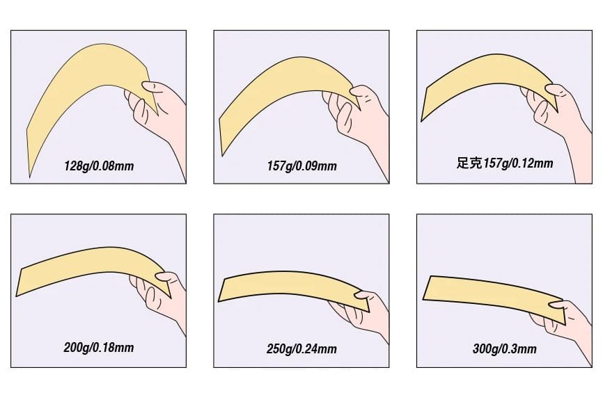 packaging materials 