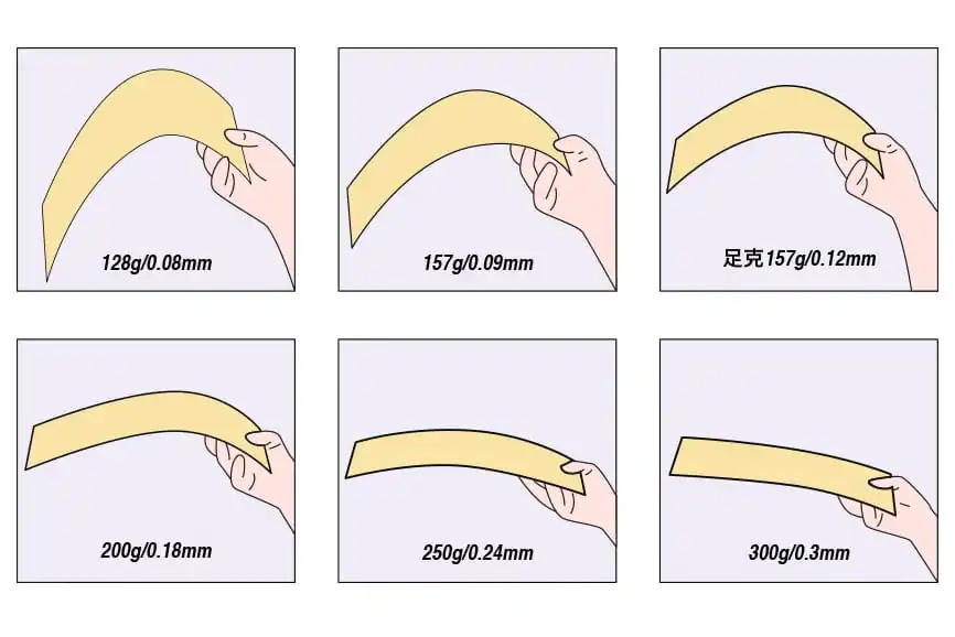 packaging materials
