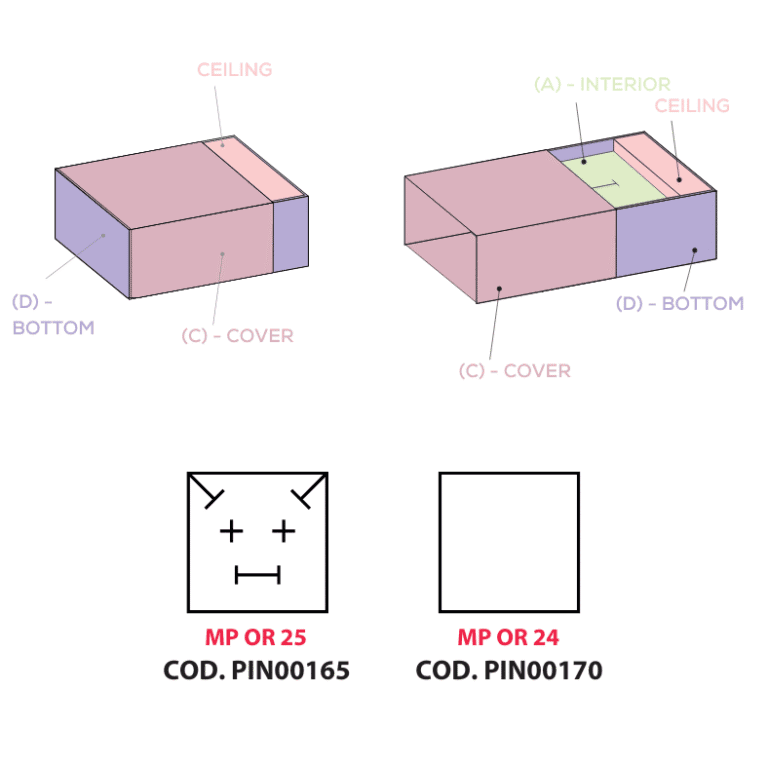 Drawer-Style Boxes