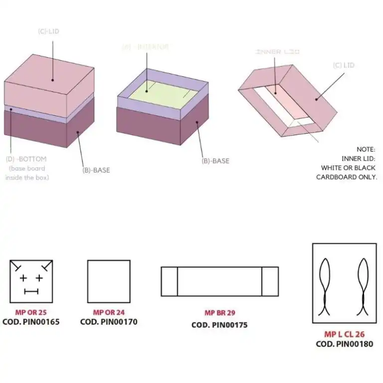 lid and bottom box