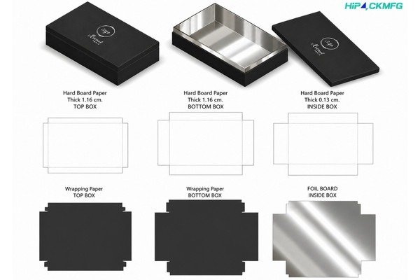 Luxury rigid setup box with greyboard layers and printed wrap