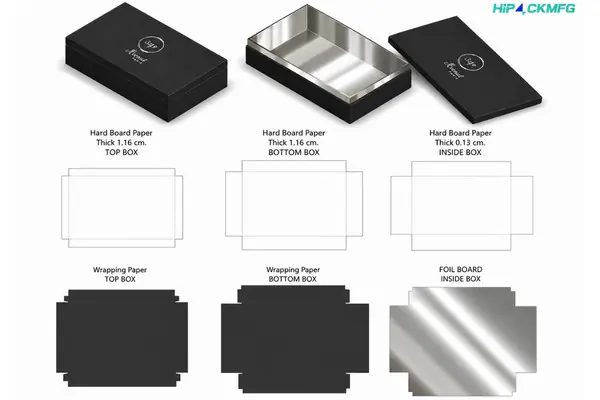 Luxury rigid setup box with greyboard layers and printed wrap Luxury rigid setup box with greyboard layers and printed wrap