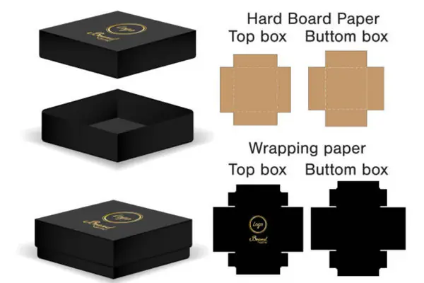 Rigid box material layers Rigid box material layers with paper wrap greyboard and insert